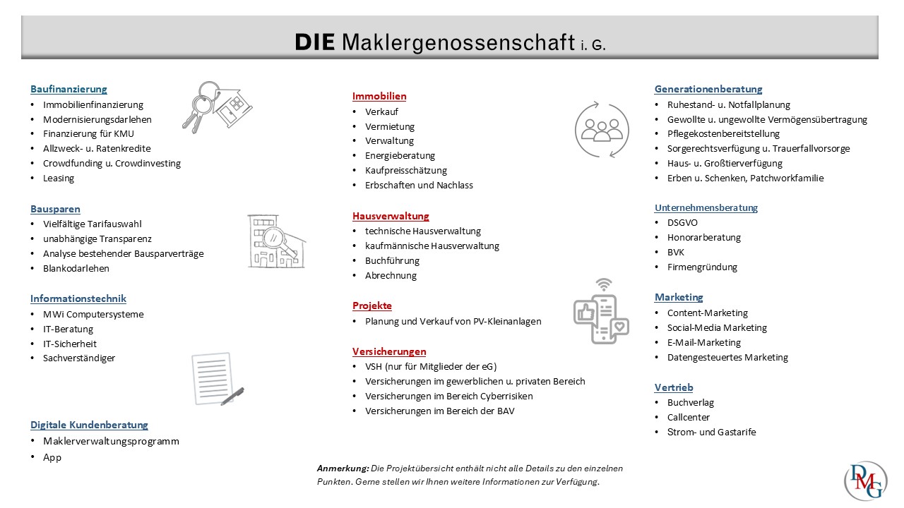 Flyer Projekte