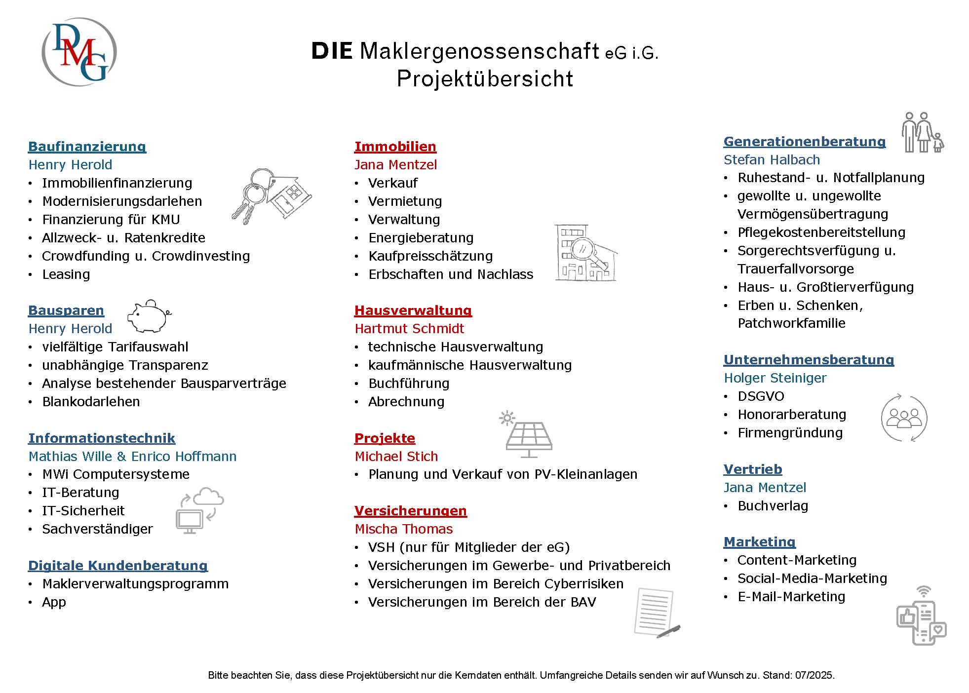 Flyer Projektübersicht